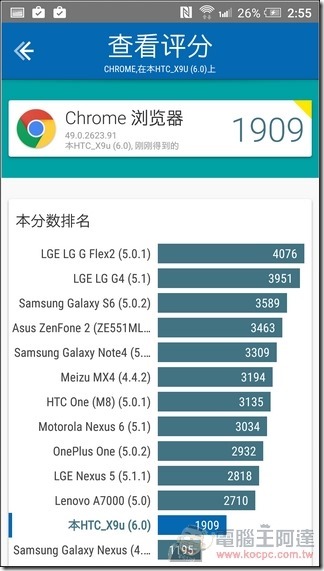 HTC-ONE-x9-32