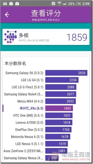 HTC-ONE-x9-34