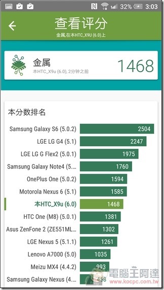 HTC-ONE-x9-35