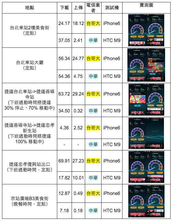 螢幕快照 2016-04-06 下午11.11.21