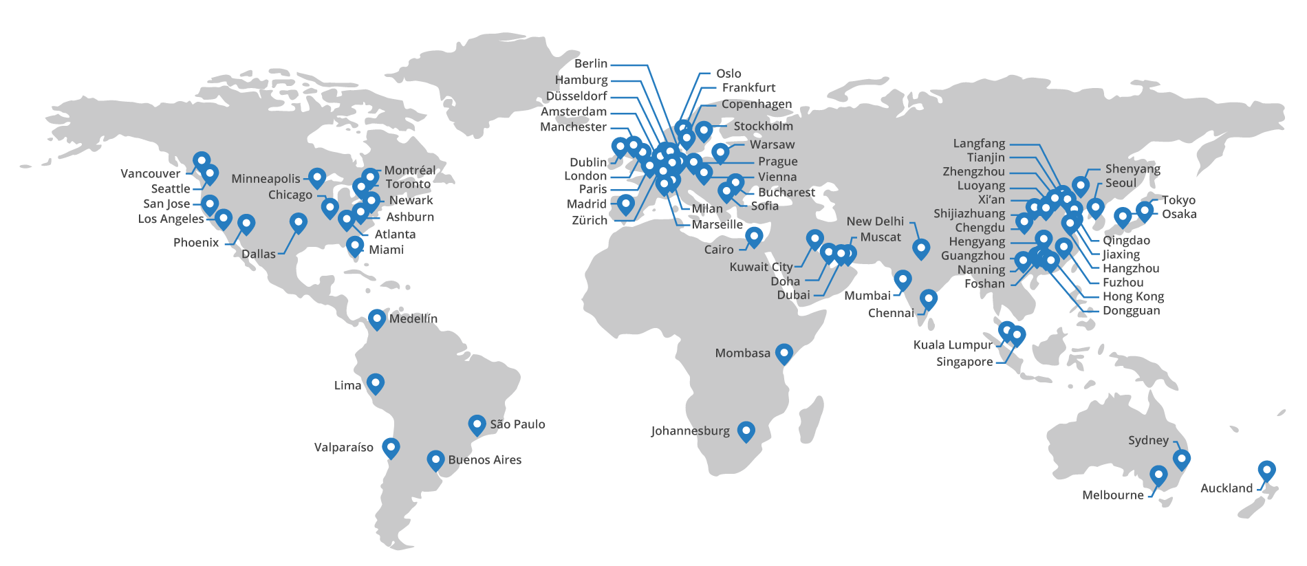 network-map