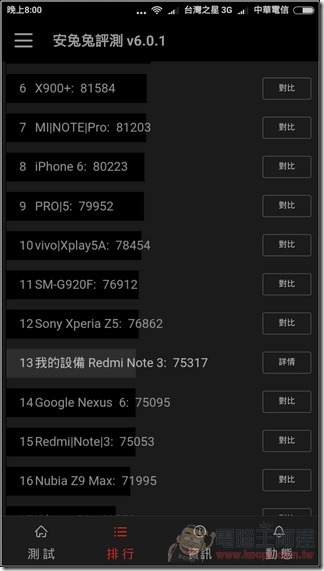 紅米Note3開箱評測-45