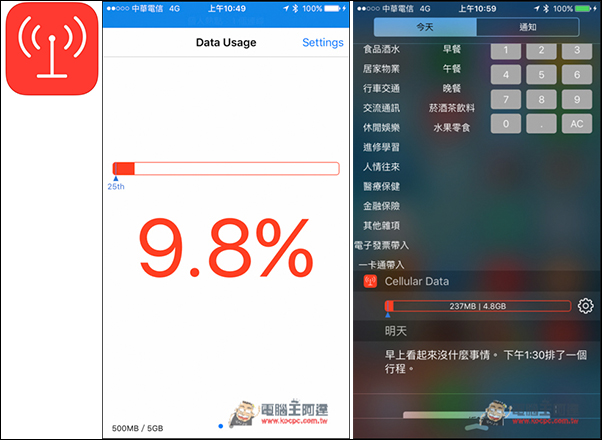 Data Widget　輕鬆利用Widget來查看你的網路數據用量！ - 電腦王阿達