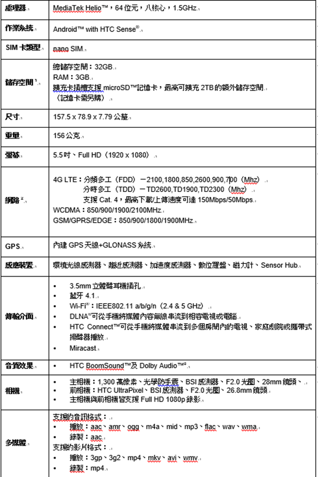 2016-05-03 11_59_43-電影與電視