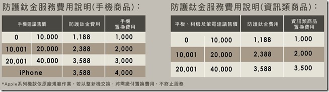 201605_手機平板墊板-2