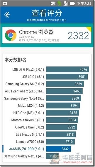 ZenFone Max-UI-36