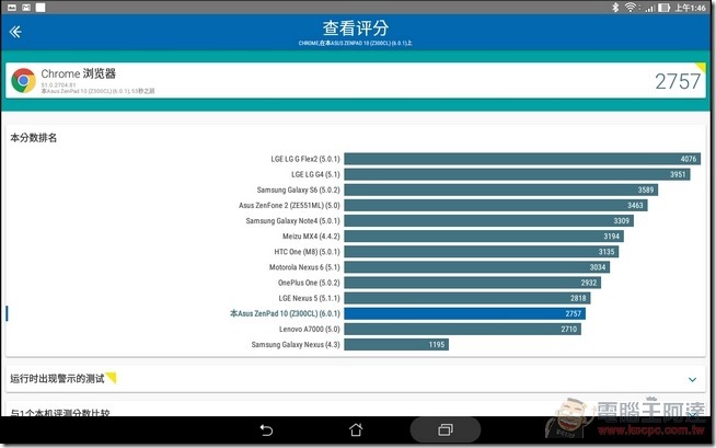 ASUS-ZenPad 10-UI-18