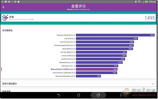 ASUS-ZenPad 10-UI-21