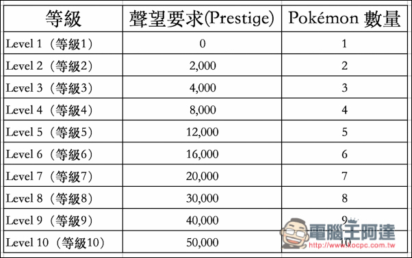 螢幕快照 2016 07 17 下午12 26 23