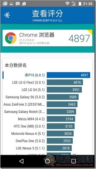 Sharp-AQUOS-P1-UI-23