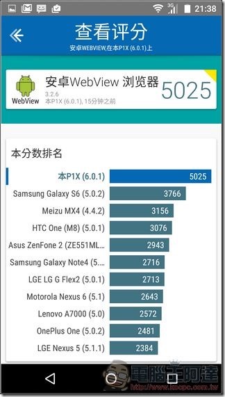 Sharp-AQUOS-P1-UI-24