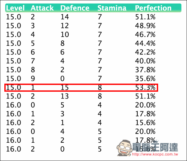 螢幕快照 2016 07 27 下午10 45 22