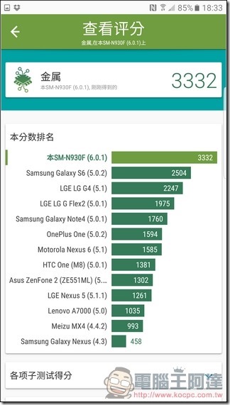 Samsung-GALAXY-Note7效能-12