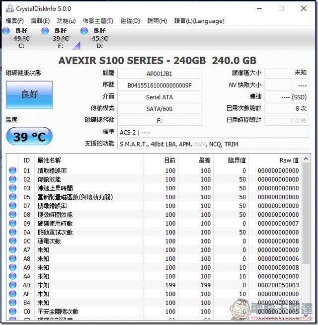 AVEXIR-宇帷國際-S100開箱-16