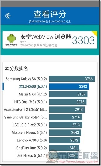 LG-X-Fast-UI33