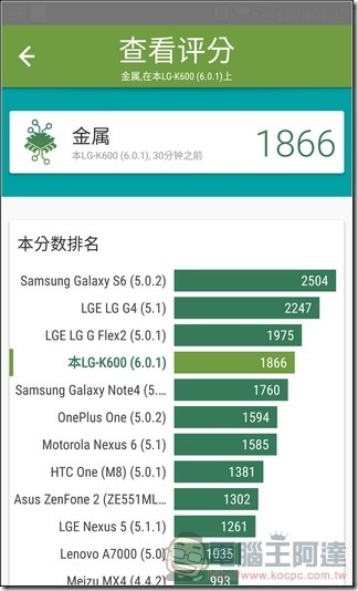 LG-X-Fast-UI34