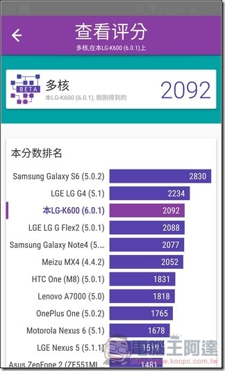 LG-X-Fast-UI35