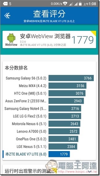 ZTE-Blade-V7-Lite-UI-46