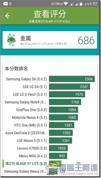 ZTE-Blade-V7-Lite-UI-47