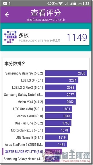 ZTE-Blade-V7-Lite-UI-48