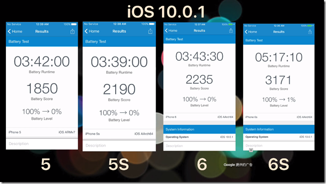 2016-09-20 18_08_34-Battery performance test _ iOS 10 final vs iOS 9.3.5 (iOS 10.0.1 build #14A403) 