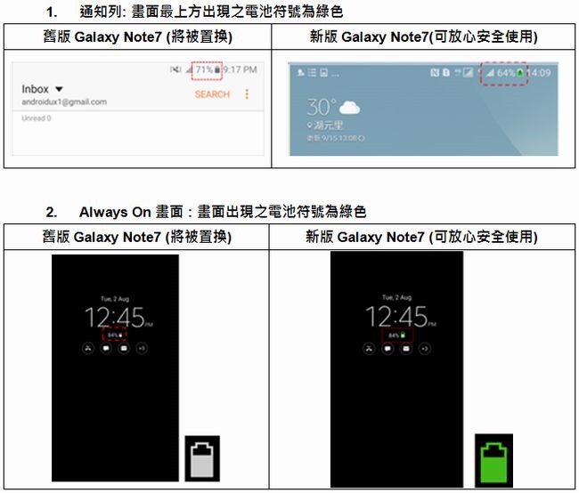 【台灣三星官方聲明】關於Galaxy Note7軟體更新01