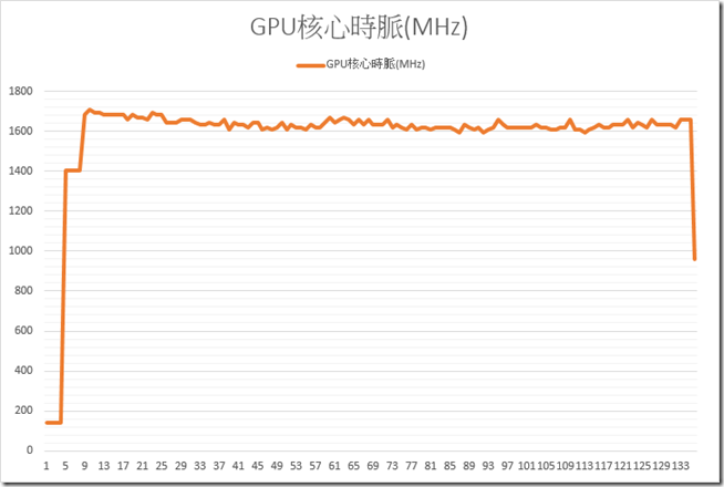 2016-09-30 23_25_47-行事曆