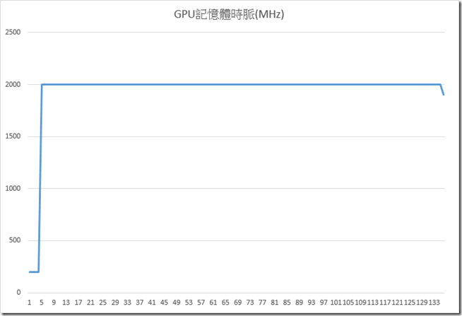 2016-09-30 23_29_39-行事曆