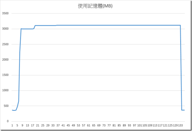 2016-09-30 23_31_40-搜尋