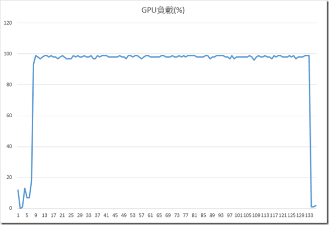 2016-09-30 23_31_50-搜尋