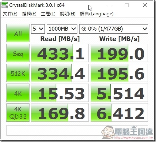 PD700-測速-USB3.0-03