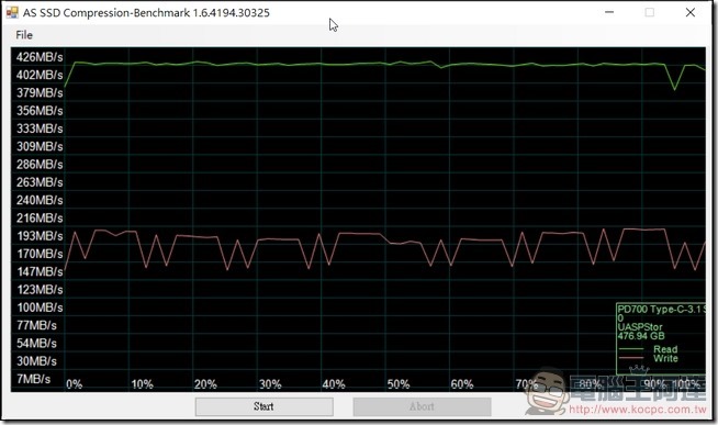 PD700-測速-USB3.0-07