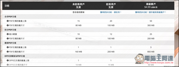 螢幕快照 2016 10 21 下午9 15 11