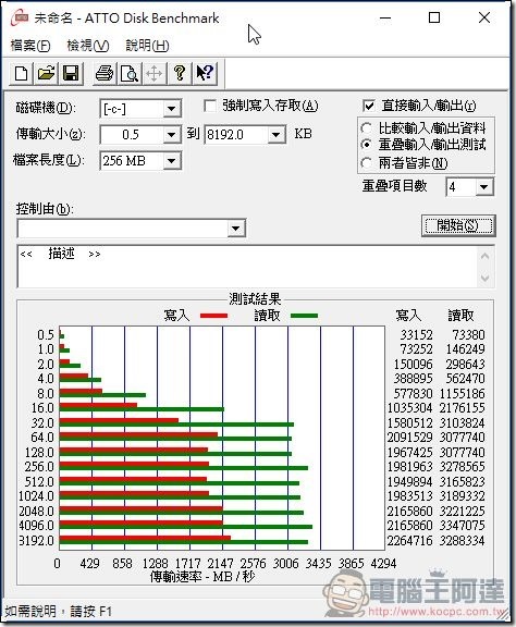 MSI-Aegis-Ti-效能-16