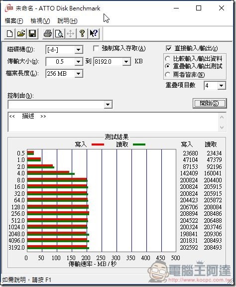 MSI-Aegis-Ti-效能-17