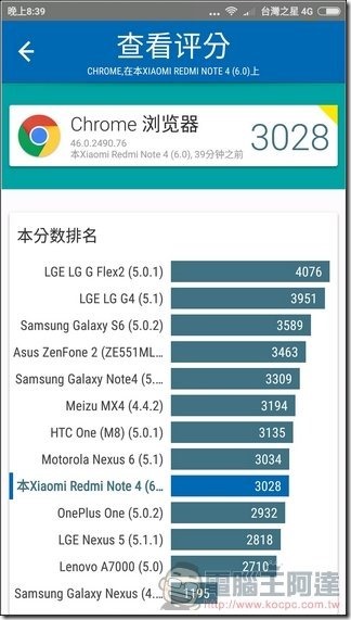 紅米Note 4效能-06