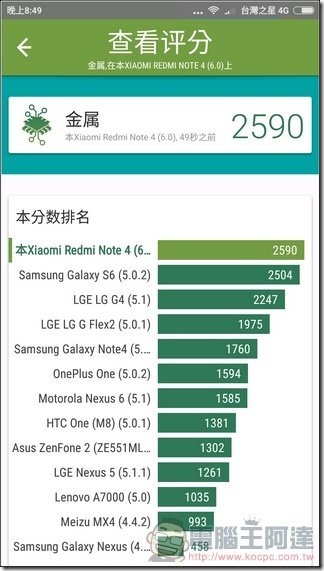 紅米Note 4效能-08