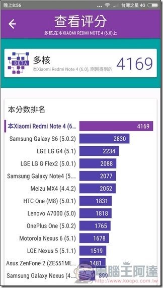 紅米Note 4效能-09