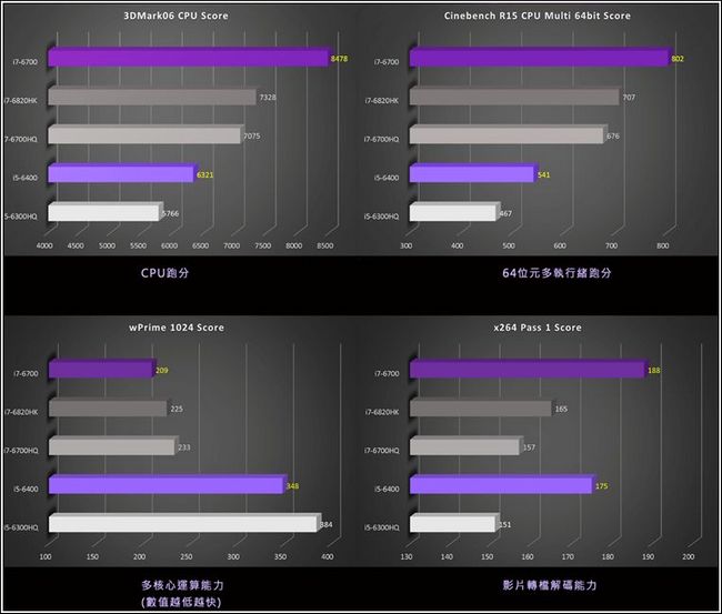 cjs-qx-350-gx%e6%95%88%e8%83%bd-34