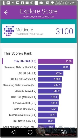 LG-V20-UI-Speed-43