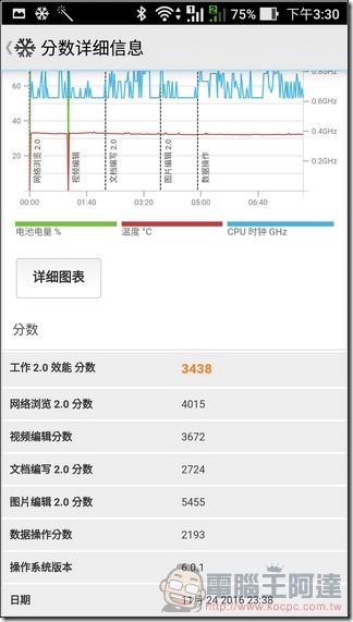 ASUS-ZenFone-3-Max-效能-20