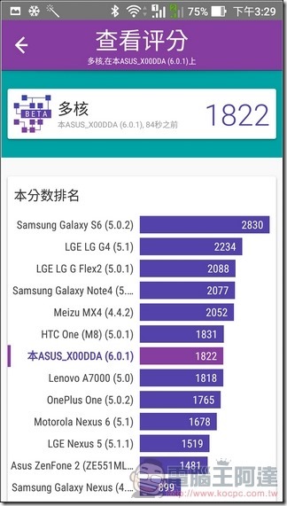 ASUS-ZenFone-3-Max-效能-21