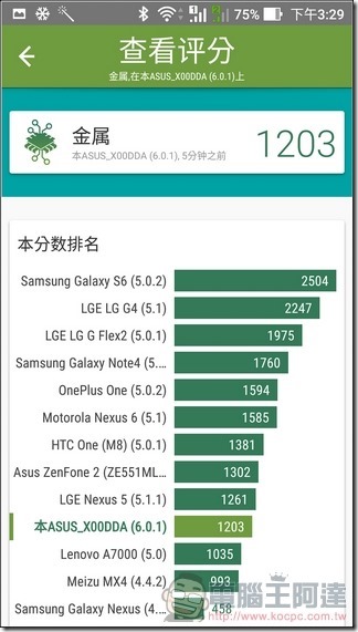 ASUS-ZenFone-3-Max-效能-22