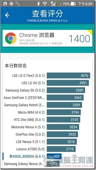 ASUS-ZenFone-3-Max-效能-24