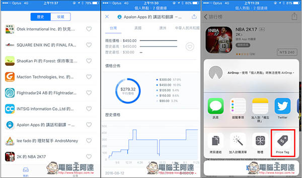 有付費Apps想下載嗎？Price Tag讓你輕鬆查詢價格、歷史紀錄　不錯過任何降價與限免機會！ - 電腦王阿達