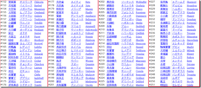 2016-12-11 21_19_03-新增 Microsoft Excel 工作表 - Excel