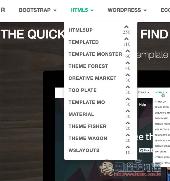 網站設計師必收藏！Website TempLate Bar最方便的找尋網頁版型與主題工具 - 電腦王阿達