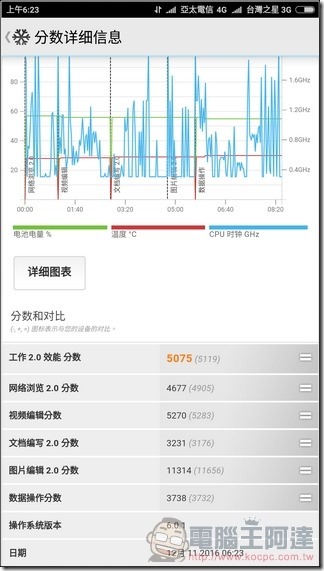 小米5s-Plus-UI-30