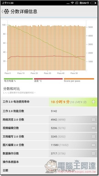 小米5s-Plus-UI-37