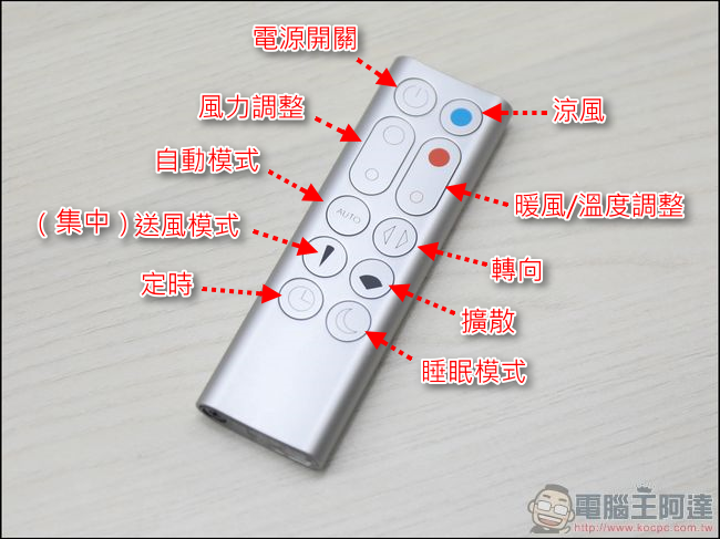 Dyson Pure Hot + Cool Link 開箱評測，內建涼風扇、暖氣、空氣濾淨、App控制的智慧家電 - 電腦王阿達